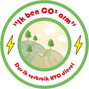 CO2 neutraal biobrandstof