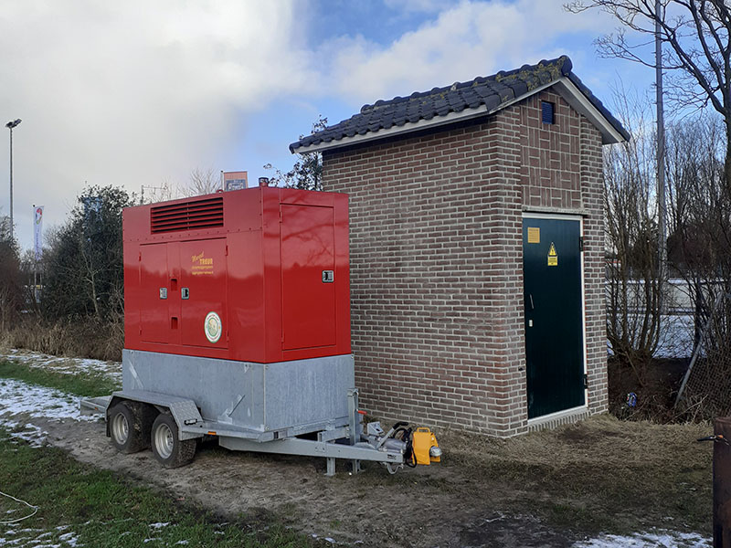 Aggregaat voor een netovername van een transformatorhuisje voor een netbheerder
